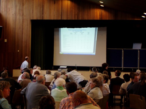 bgmwahl010208.jpg