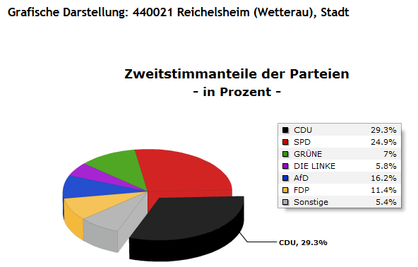 wahl0117.png