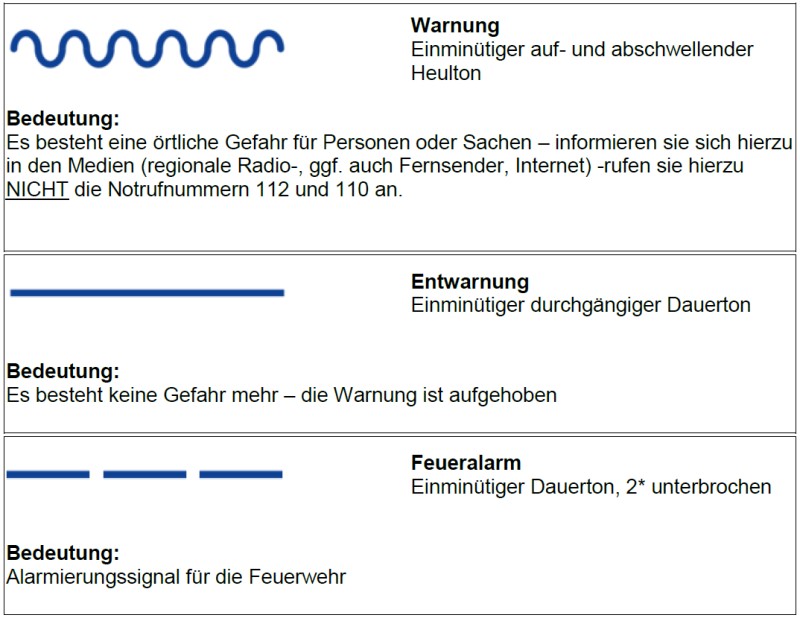 warntag030120.jpg